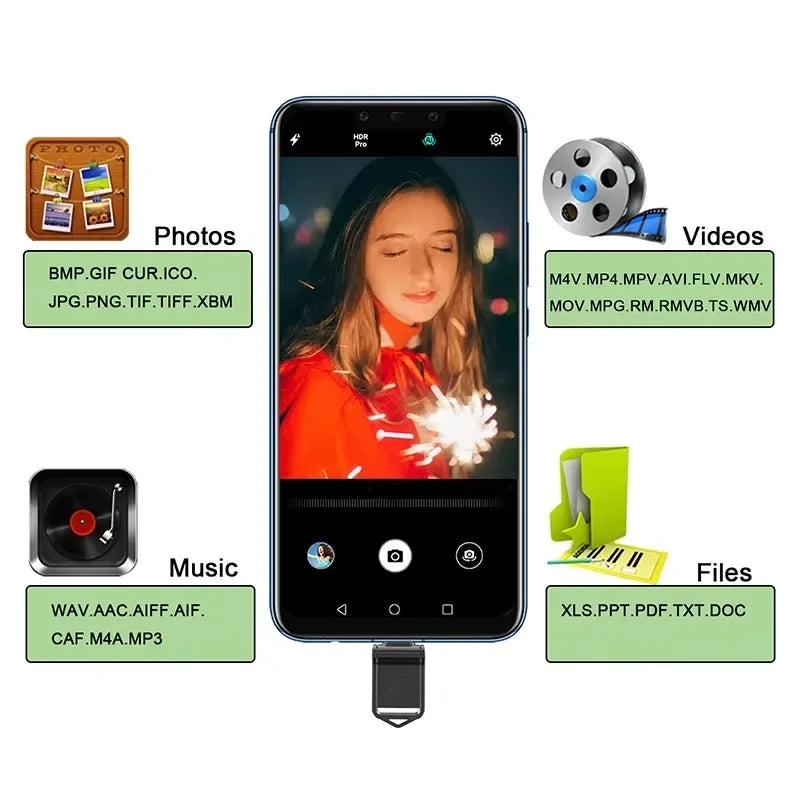 Xiaomi MIJIA 2TB USB 3.0 Type-C Flash Drive