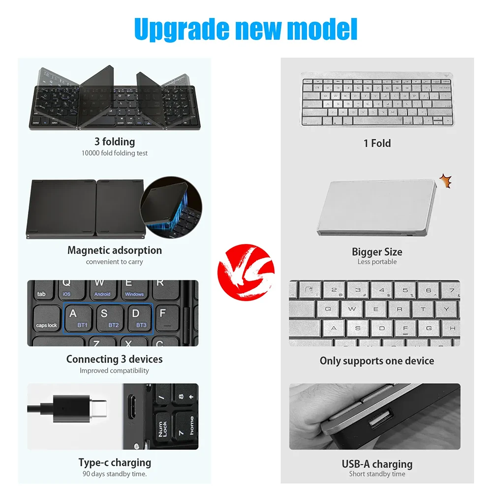 FOLDTYPE™ Wireless Folding Keyboard Portable Bluetooth Travel Keyboard