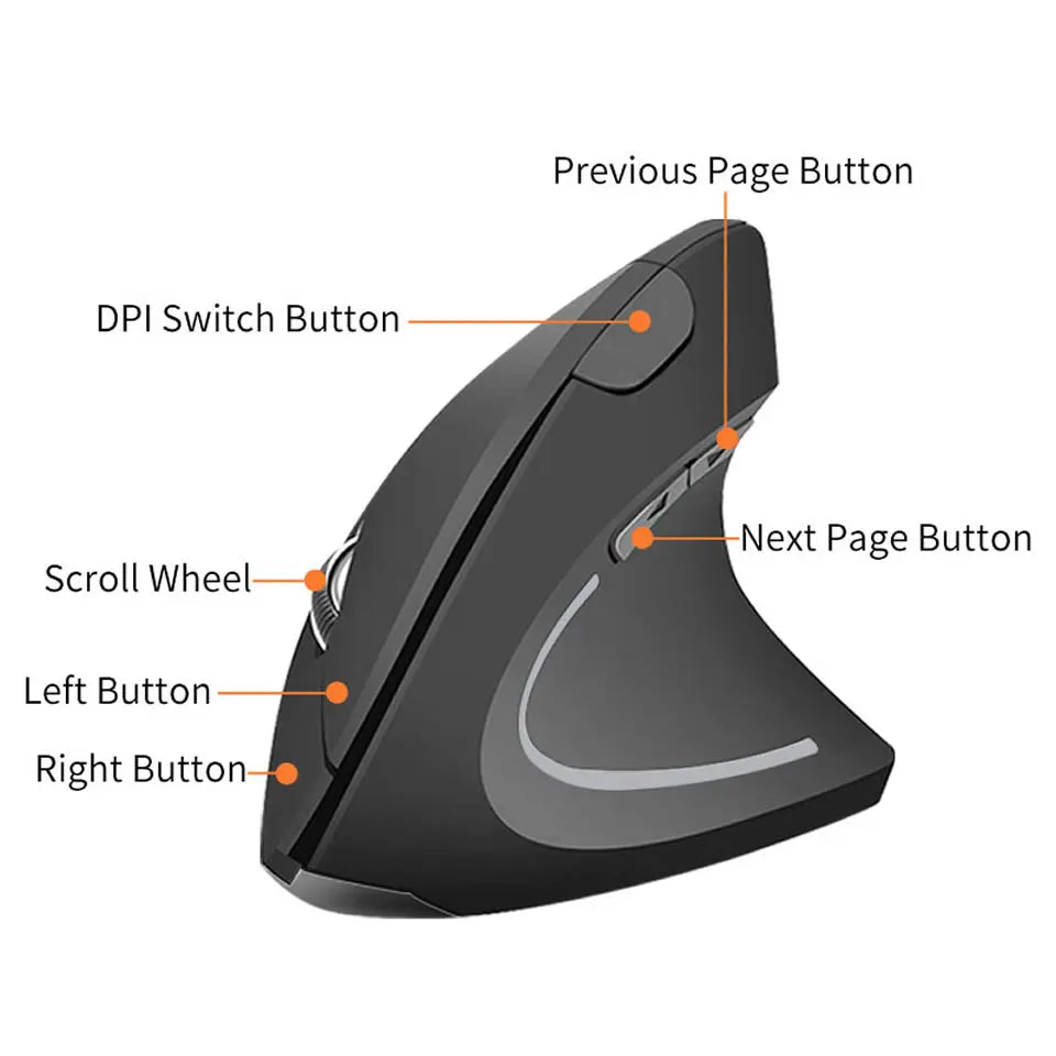  BearGrip™ Vertical Wireless Ergonomic Mouse